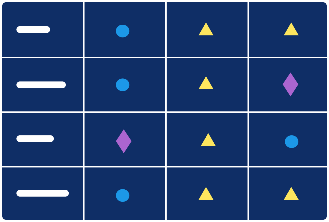 Organizational Details Matrix