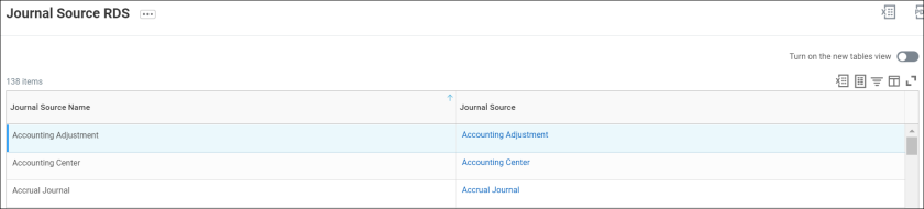 Journal Source RDS.png
